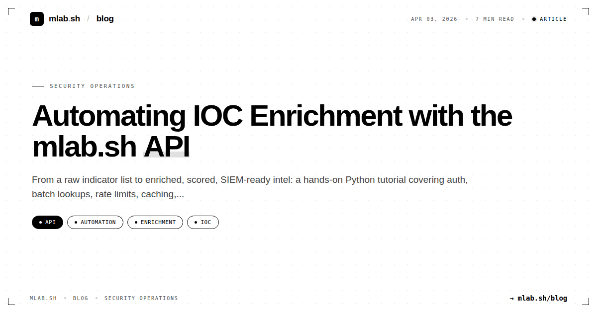Automating IOC Enrichment with the mlab.sh API