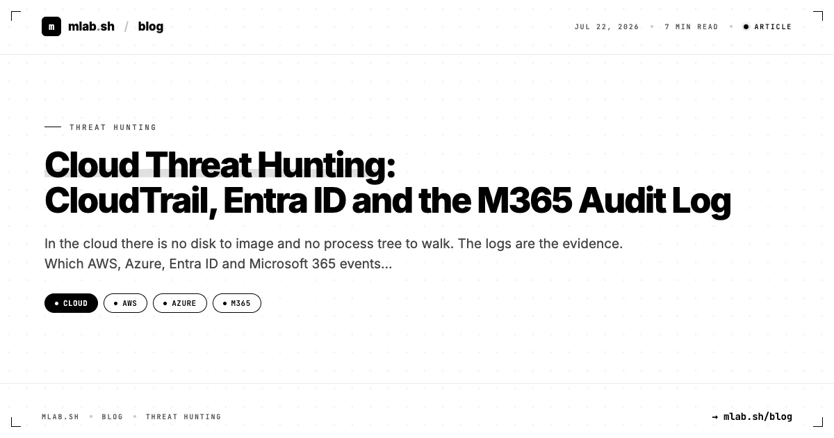 Cloud Threat Hunting: CloudTrail, Entra ID and the M365 Audit Log