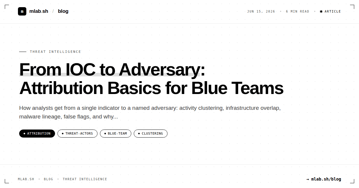 From IOC to Adversary: Attribution Basics for Blue Teams