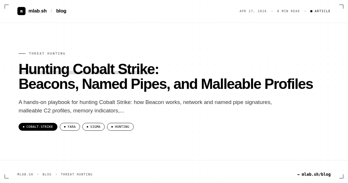 Hunting Cobalt Strike: Beacons, Named Pipes, and Malleable Profiles