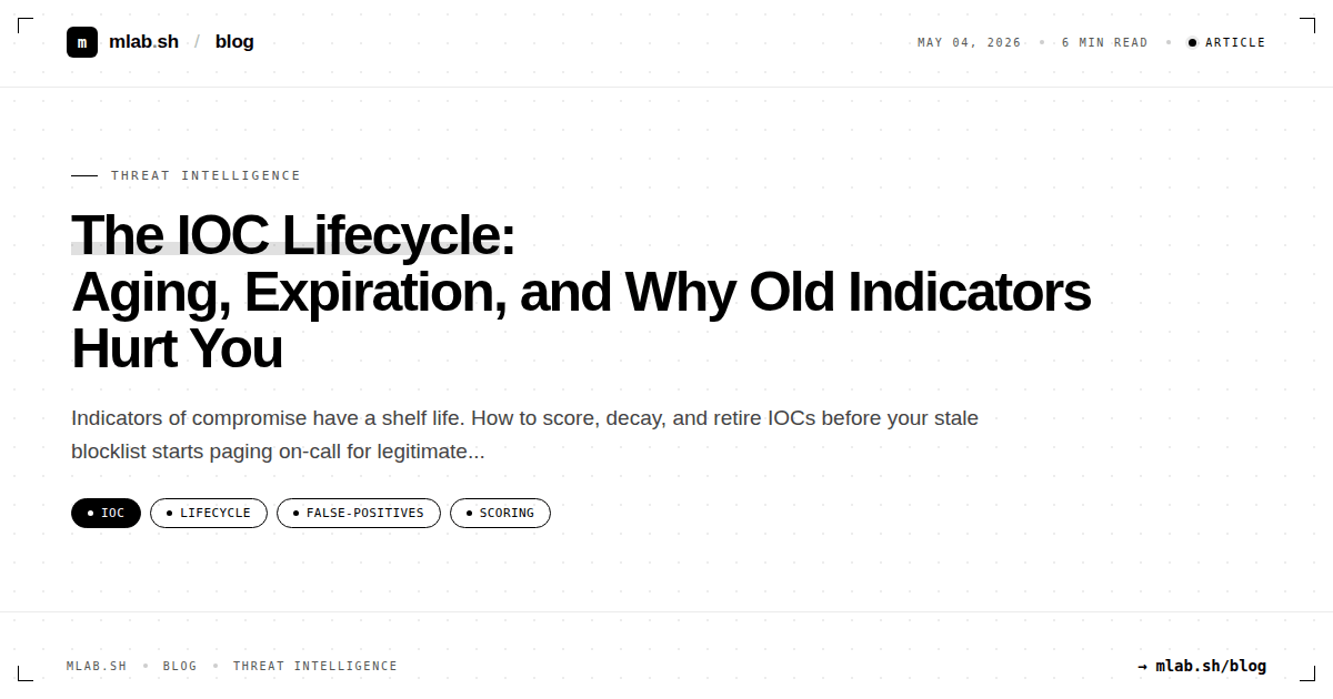 The IOC Lifecycle: Aging, Expiration, and Why Old Indicators Hurt You