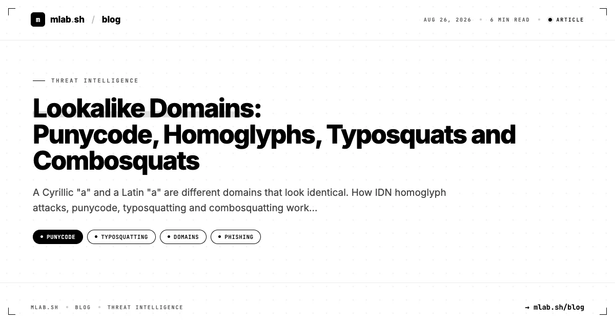 Lookalike Domains: Punycode, Homoglyphs, Typosquats and Combosquats