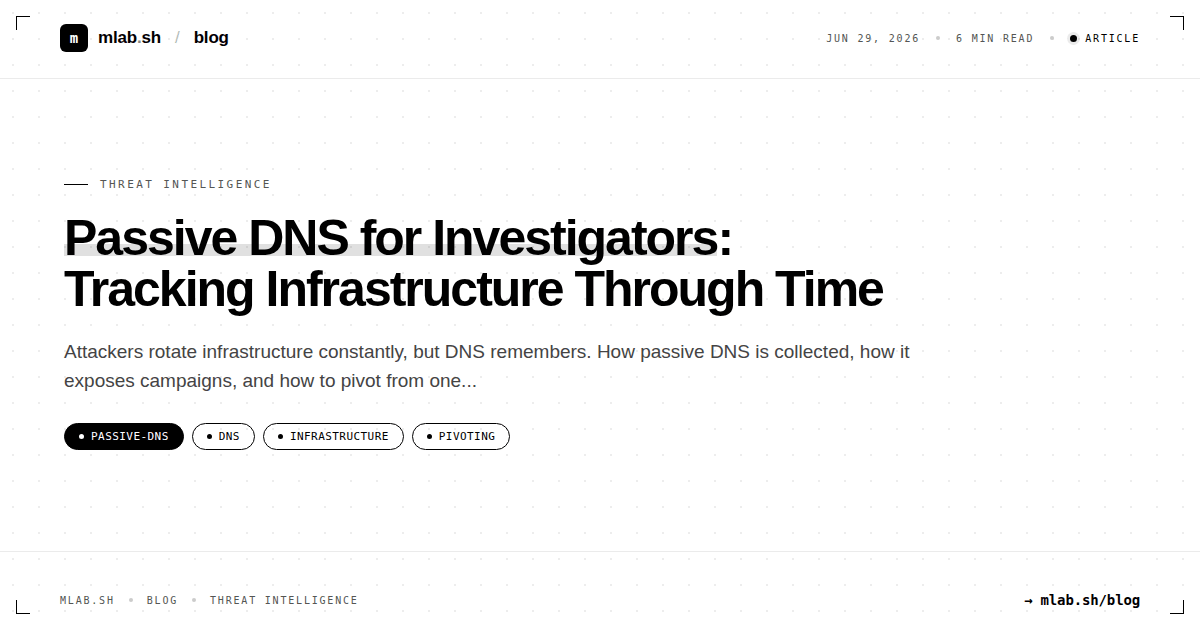 Passive DNS for Investigators: Tracking Infrastructure Through Time