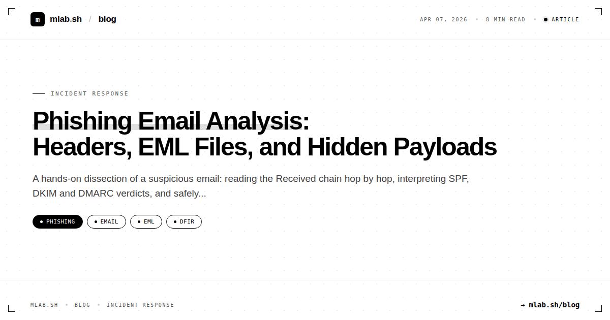 Phishing Email Analysis: Headers, EML Files, and Hidden Payloads