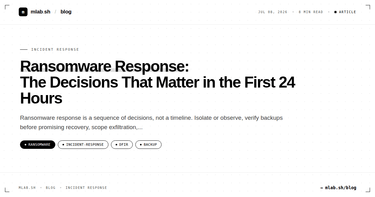 Ransomware Response: The Decisions That Matter in the First 24 Hours