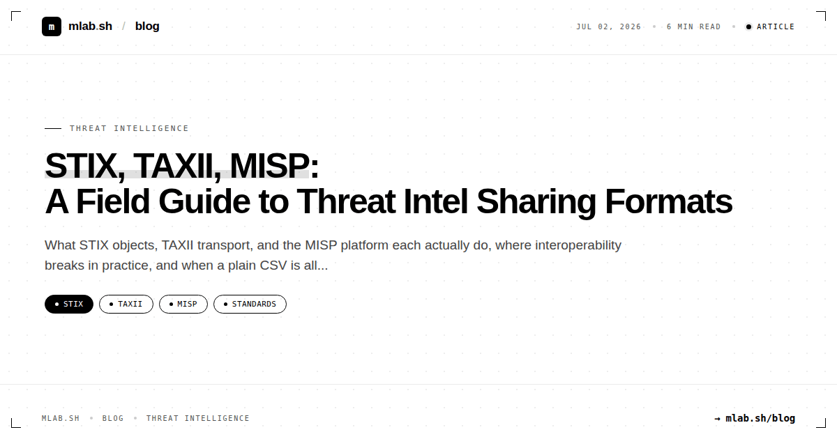 STIX, TAXII, MISP: A Field Guide to Threat Intel Sharing Formats