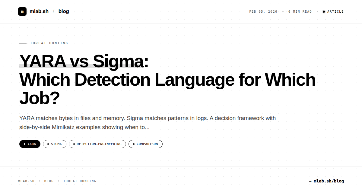 YARA vs Sigma: Which Detection Language for Which Job?