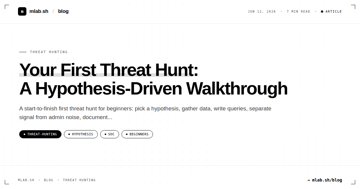 Your First Threat Hunt: A Hypothesis-Driven Walkthrough
